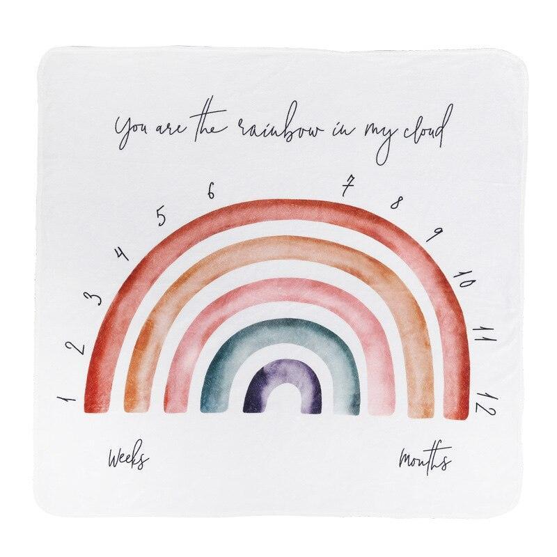 Baby Milestone Blanket Photography Set - Belle Baby